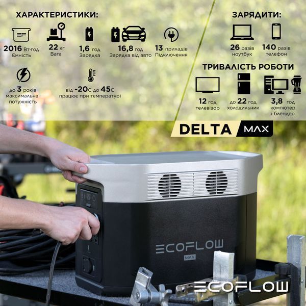 Зарядна станція EcoFlow DELTA Max 2000 (2016 Вт&middot;год) DELTA2000-EU фото