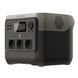 Зарядна станція EcoFlow RIVER 2 Pro (768 Вт&middot;год) RIVER2PRO фото 4