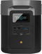 Зарядна станція EcoFlow DELTA Max 1600 (1612 Вт&middot;год) DELTAMAX1600-EU фото 1